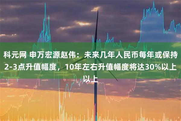 科元网 申万宏源赵伟：未来几年人民币每年或保持2-3点升值幅度，10年左右升值幅度将达30%以上